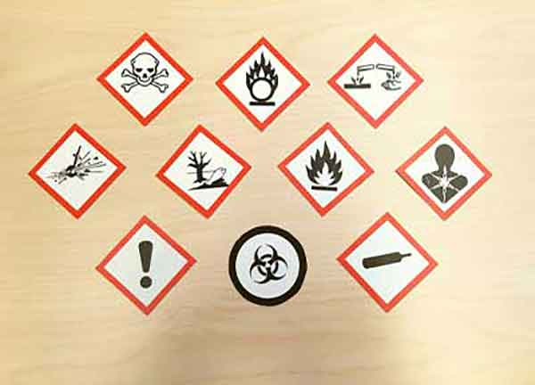 WHMIS testing symbols